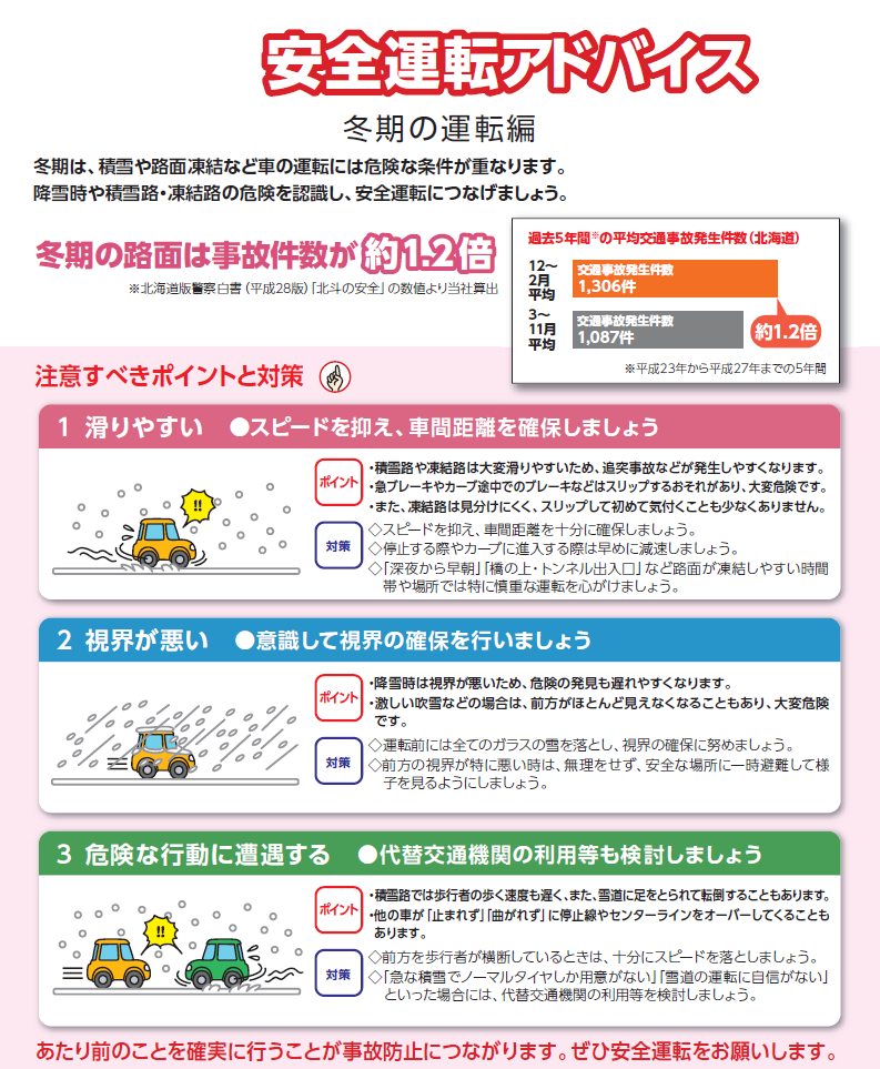 年末年始等 冬場 運転のポイント 有限会社 合同保険事務所